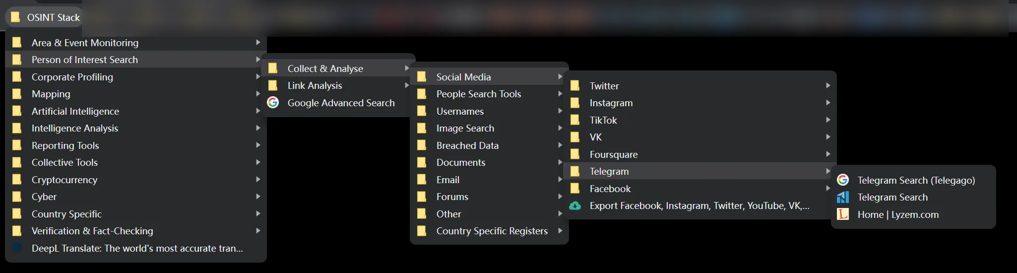 OSINT Bookmarks 开源情报信息收集书签