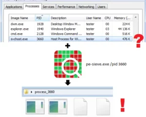 pe-sieve 识别并保存潜在的恶意植入shellcode