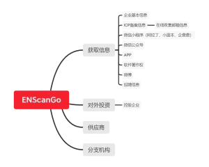 ENScan GO 一键收集ICP备案 APP 小程序 微信公众号等信息