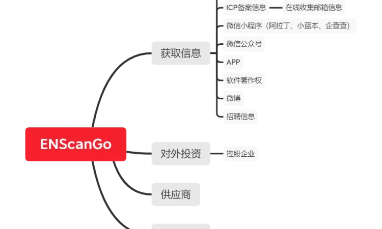 ENScan GO 一键收集ICP备案 APP 小程序 微信公众号等信息
