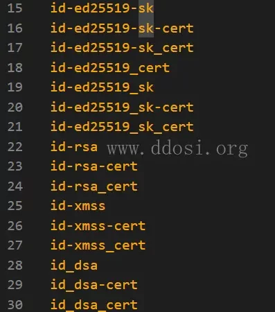 ssh私钥名称字典表 | SSH Private Key Looting Wordlists