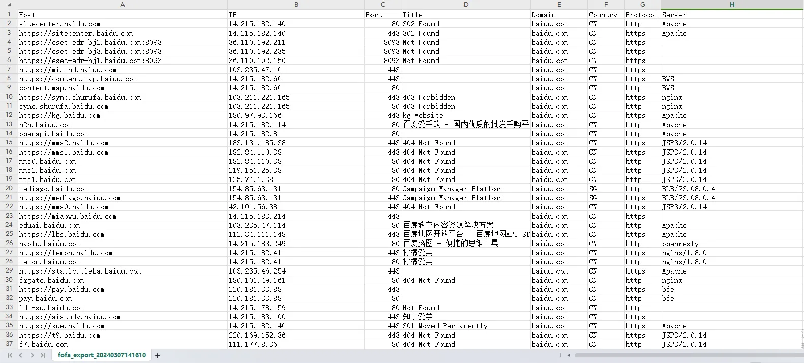 Search_Viewer 多合一网络空间测绘图形界面化工具
