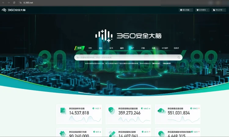 沙箱 病毒分析 IOCs 威胁情报分析平台