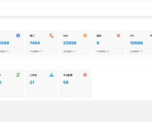 testnet 资产管理系统 侦察|扫描|信息收集|网络空间搜索