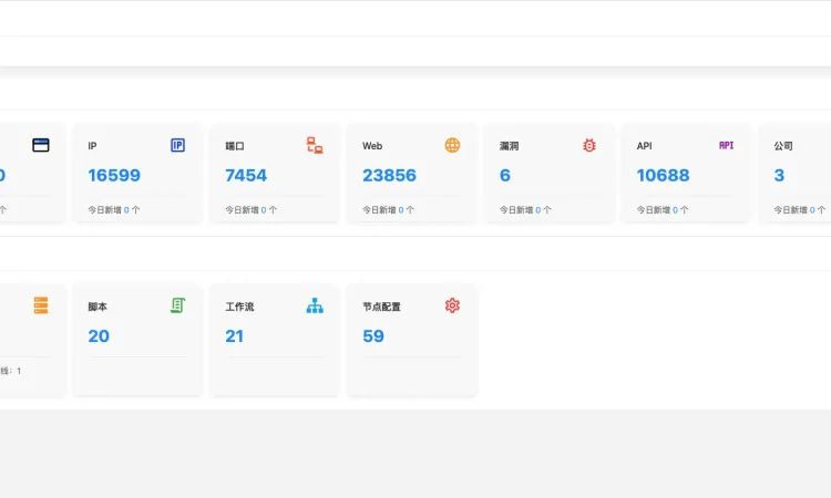 testnet 资产管理系统 侦察|扫描|信息收集|网络空间搜索