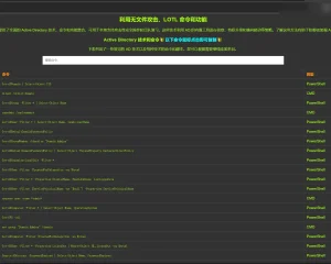 Active Directory漏洞利用技术命令