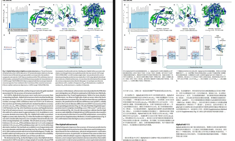 PDFMathTranslate pdf2zh PDF文档翻译及双语对照工具