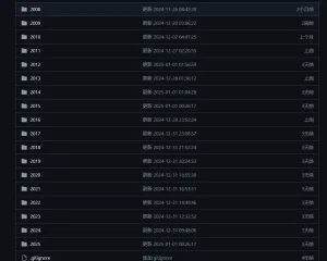 PocOrExp_in_Github 自动从 GitHub 收集 POC 或 EXP