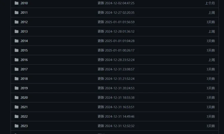 PocOrExp_in_Github 自动从 GitHub 收集 POC 或 EXP