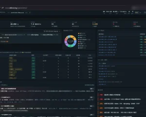 PacketLens 浏览器内极速 pcap 深度分析工作台